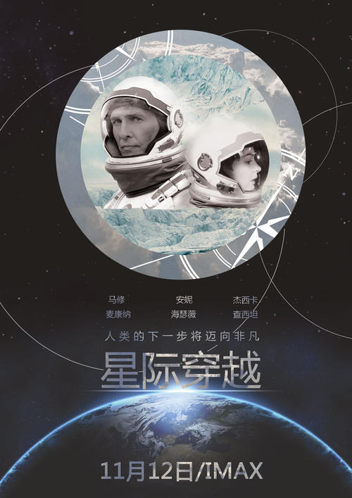 做个内布拉斯加州身份证